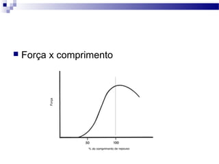  Força x comprimento
 