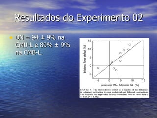 Resultados do Experimento 02 DN = 94  ± 9% na CMU-L e 89% ± 9% na CMB-L. 