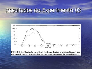 Resultados do Experimento 03 