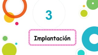 Implantación
3
 