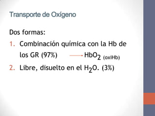Transporte de Oxígeno

Dos formas:
1. Combinación química con la Hb de
   los GR (97%)         HbO2 (oxiHb)
2. Libre, disuelto en el H2O. (3%)
 