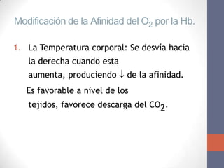 Modificación de la Afinidad del O2 por la Hb.

1. La Temperatura corporal: Se desvía hacia
   la derecha cuando esta
   aumenta, produciendo  de la afinidad.
   Es favorable a nivel de los
   tejidos, favorece descarga del CO2.
 