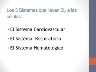 Los 3 Sistemas que llevan O2 a las
células:

• El Sistema Cardiovascular

• El Sistema Respiratorio

• El Sistema Hematológico.
 