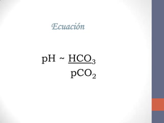 Ecuación


pH ~ HCO3
     pCO2
 