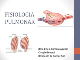 FISIOLOGIA
PULMONAR



             Rosa Estela Romero Aguilar
             Cirugía General
             Residente de Primer Año
 