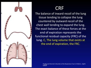 CRF
The balance of inward recoil of the lung
tissue tending to collapse the lung
countered by outward recoil of the
chest wall tending to expand the lung.
The exact balance of these forces at the
end of expiration represents the
functional residual capacity (FRC) of the
lung. C, The lung volume that exists at
the end of expiration, the FRC.
Kendig and Chernick’s Disorders of the Respiratory Tract in Children , Eighth
EditionPVM
 
