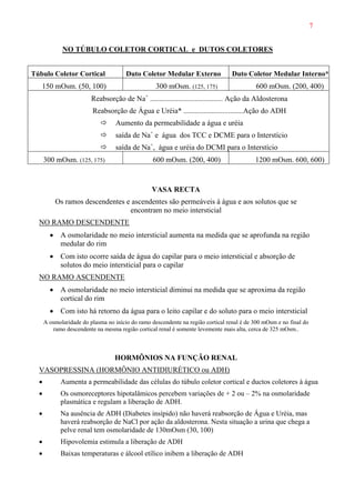 7
NO TÚBULO COLETOR CORTICAL e DUTOS COLETORES
Túbulo Coletor Cortical Duto Coletor Medular Externo Duto Coletor Medular Interno*
150 mOsm. (50, 100) 300 mOsm. (125, 175) 600 mOsm. (200, 400)
Reabsorção de Na+
....................................... Ação da Aldosterona
Reabsorção de Água e Uréia* ................................Ação do ADH
Aumento da permeabilidade a água e uréia
saída de Na+
e água dos TCC e DCME para o Interstício
saída de Na+
, água e uréia do DCMI para o Interstício
300 mOsm. (125, 175) 600 mOsm. (200, 400) 1200 mOsm. 600, 600)
VASA RECTA
Os ramos descendentes e ascendentes são permeáveis à água e aos solutos que se
encontram no meio intersticial
NO RAMO DESCENDENTE
• A osmolaridade no meio intersticial aumenta na medida que se aprofunda na região
medular do rim
• Com isto ocorre saída de água do capilar para o meio intersticial e absorção de
solutos do meio intersticial para o capilar
NO RAMO ASCENDENTE
• A osmolaridade no meio intersticial diminui na medida que se aproxima da região
cortical do rim
• Com isto há retorno da água para o leito capilar e do soluto para o meio intersticial
A osmolaridade do plasma no início do ramo descendente na região cortical renal é de 300 mOsm e no final do
ramo descendente na mesma região cortical renal é somente levemente mais alta, cerca de 325 mOsm..
HORMÔNIOS NA FUNÇÃO RENAL
VASOPRESSINA (HORMÔNIO ANTIDIURÉTICO ou ADH)
• Aumenta a permeabilidade das células do túbulo coletor cortical e ductos coletores à água
• Os osmoreceptores hipotalâmicos percebem variações de + 2 ou – 2% na osmolaridade
plasmática e regulam a liberação de ADH.
• Na ausência de ADH (Diabetes insípido) não haverá reabsorção de Água e Uréia, mas
haverá reabsorção de NaCl por ação da aldosterona. Nesta situação a urina que chega a
pelve renal tem osmolaridade de 130mOsm (30, 100)
• Hipovolemia estimula a liberação de ADH
• Baixas temperaturas e álcool etílico inibem a liberação de ADH
 