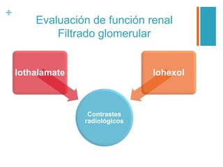 +
Evaluación de función renal
Filtrado glomerular
Contrastes
radiológicos
Iothalamate Iohexol
 