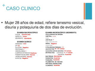 +
CASO CLINICO
 