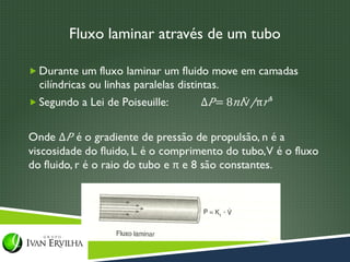 Fluxo laminar através de um tubo
 