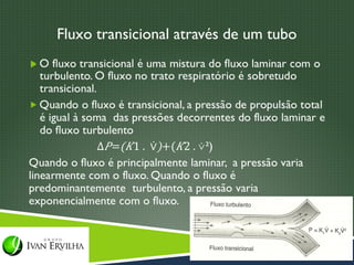 Fluxo transicional através de um tubo
 