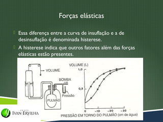Forças elásticas

 Essa diferença entre a curva de insuflação e a de
  desinsuflação é denominada histerese.
 A histerese indica que outros fatores além das forças
  elásticas estão presentes.
 