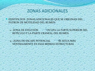 ZONAS ADICIONALES
EXISTEN DOS ZONAS ADICIONALES QUE SE ORIGINAN DEL
PATRON DE MOTILIDAD DEL RUMEN:
1.- ZONA DE EYECCIÓN OCUPA LA PARTE SUPERIOR DEL
RETÍCULO Y LA PARTE CRANEAL DEL RUMEN
2,- ZONA DE ESCAPE POTENCIAL SE SITUA MÁS
VENTRALMENTE EN ESAS MISMAS ESTRUCTURAS
 
