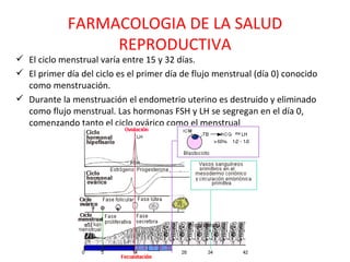 El ciclo menstrual varía entre 15 y 32 días.  El primer día del ciclo es el primer día de flujo menstrual (día 0) conocido como menstruación.  Durante la menstruación el endometrio uterino es destruido y eliminado como flujo menstrual. Las hormonas FSH y LH se segregan en el día 0, comenzando tanto el ciclo ovárico como el menstrual FARMACOLOGIA DE LA SALUD REPRODUCTIVA 