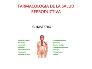 FARMACOLOGIA DE LA SALUD
     REPRODUCTIVA


                   CLIMATERIO



Dolor de Cabeza                 Pérdida de memoria
Insomnio                        Depresión
Ansiedad                        Mareos - Vértigos
Angustia                        Falta de concentración
Oleadas de calor                Desmayo
Sudoración                      Palpitacioones
Aumento de peso                 Sofocos
 