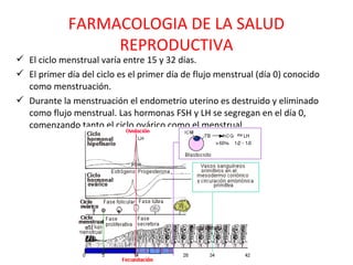 FARMACOLOGIA DE LA SALUD
                  REPRODUCTIVA
 El ciclo menstrual varía entre 15 y 32 días.
 El primer día del ciclo es el primer día de flujo menstrual (día 0) conocido
  como menstruación.
 Durante la menstruación el endometrio uterino es destruido y eliminado
  como flujo menstrual. Las hormonas FSH y LH se segregan en el día 0,
  comenzando tanto el ciclo ovárico como el menstrual
 