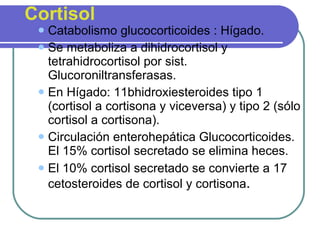 Cortisol Catabolismo glucocorticoides : Hígado. Se metaboliza a dihidrocortisol y tetrahidrocortisol por sist. Glucoroniltransferasas. En Hígado: 11bhidroxiesteroides tipo 1 (cortisol a cortisona y viceversa) y tipo 2 (sólo cortisol a cortisona). Circulación enterohepática Glucocorticoides. El 15% cortisol secretado se elimina heces. El 10% cortisol secretado se convierte a 17 cetosteroides de cortisol y cortisona . 