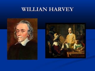 WILLIAN HARVEYWILLIAN HARVEY
 