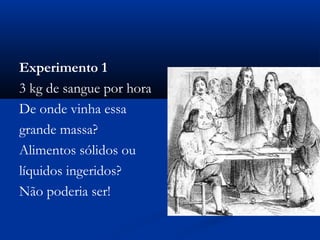 Experimento 1
3 kg de sangue por hora
De onde vinha essa
grande massa?
Alimentos sólidos ou
líquidos ingeridos?
Não poderia ser!
 