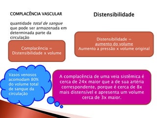 COMPLACÊNCIA VASCULAR                  Distensibilidade
quantidade total de sangue
que pode ser armazenada em
determinada parte da
circulação                              Distensibilidade =
                                       aumento do volume
      Complacência =            Aumento a pressão x volume original
 Distensibilidade x volume




Vasos venosos           A complacência de uma veia sistêmica é
acomodam 80%
                        cerca de 24x maior que a de sua artéria
do volume total
de sangue da             correspondente, porque é cerca de 8x
circulação              mais distensível e apresenta um volume
                                  cerca de 3x maior.
 