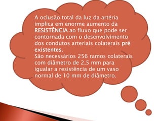 A oclusão total da luz da artéria
implica em enorme aumento da
RESISTÊNCIA ao fluxo que pode ser
contornada com o desenvolvimento
dos condutos arteriais colaterais pré
existentes.
São necessários 256 ramos colaterais
com diâmetro de 2,5 mm para
igualar a resistência de um vaso
normal de 10 mm de diâmetro.
 