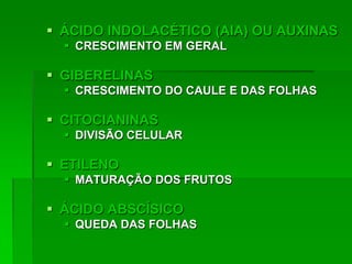  ÁCIDO INDOLACÉTICO (AIA) OU AUXINAS
 CRESCIMENTO EM GERAL
 GIBERELINAS
 CRESCIMENTO DO CAULE E DAS FOLHAS
 CITOCIANINAS
 DIVISÃO CELULAR
 ETILENO
 MATURAÇÃO DOS FRUTOS
 ÁCIDO ABSCÍSICO
 QUEDA DAS FOLHAS
 
