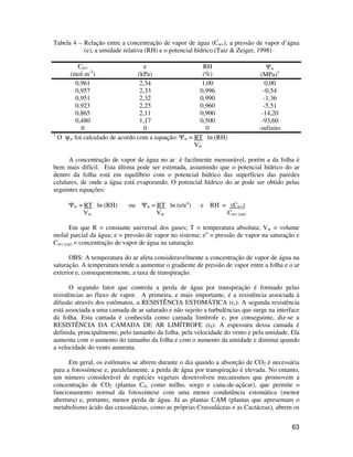 63
Tabela 4 – Relação entre a concentração de vapor de água (Cwv), a pressão de vapor d’água
(e), a umidade relativa (RH) e o potencial hídrico (Taiz & Zeiger, 1998)
Cwv
(mol m-3
)
e
(kPa)
RH
(%)
Ψw
(MPa)1
0,961 2,34 1,00 0,00
0,957 2,33 0,996 -0,54
0,951 2,32 0,990 -1,36
0,923 2,25 0,960 -5,51
0,865 2,11 0,900 -14,20
0,480 1,17 0,500 -93,60
0 0 0 -infinito
1
O ψw foi calculado de acordo com a equação: Ψw = RT ln (RH)
Vw
A concentração de vapor de água no ar é facilmente mensurável, porém a da folha é
bem mais difícil. Esta última pode ser estimada, assumindo que o potencial hídrico do ar
dentro da folha está em equilíbrio com o potencial hídrico das superfícies das paredes
celulares, de onde a água está evaporando. O potencial hídrico do ar pode ser obtido pelas
seguintes equações:
Ψw = RT ln (RH) ou Ψw = RT ln (e/eo
) e RH = (Cwv)
Vw Vw Cwv (sat)
Em que R = constante universal dos gases; T = temperatura absoluta; Vw = volume
molal parcial da água; e = pressão de vapor no sistema; eo
= pressão de vapor na saturação e
Cwv (sat) = concentração de vapor de água na saturação.
OBS: A temperatura do ar afeta consideravelmente a concentração de vapor de água na
saturação. A temperatura tende a aumentar o gradiente de pressão de vapor entre a folha e o ar
exterior e, consequentemente, a taxa de transpiração.
O segundo fator que controla a perda de água por transpiração é formado pelas
resistências ao fluxo de vapor. A primeira, e mais importante, é a resistência associada à
difusão através dos estômatos, a RESISTÊNCIA ESTOMÁTICA (rs). A segunda resistência
está associada a uma camada de ar saturado e não sujeito a turbulências que surge na interface
da folha. Esta camada é conhecida como camada limítrofe e, por conseguinte, diz-se a
RESISTÊNCIA DA CAMADA DE AR LIMÍTROFE (rb). A espessura dessa camada é
definida, principalmente, pelo tamanho da folha, pela velocidade do vento e pela umidade. Ela
aumenta com o aumento do tamanho da folha e com o aumento da umidade e diminui quando
a velocidade do vento aumenta.
Em geral, os estômatos se abrem durante o dia quando a absorção de CO2 é necessária
para a fotossíntese e, paralelamente, a perda de água por transpiração é elevada. No entanto,
um número considerável de espécies vegetais desenvolveu mecanismos que promovem a
concentração de CO2 (plantas C4, como milho, sorgo e cana-de-açúcar), que permite o
funcionamento normal da fotossíntese com uma menor condutância estomática (menor
abertura) e, portanto, menor perda de água. Já as plantas CAM (plantas que apresentam o
metabolismo ácido das crassuláceas, como as próprias Crassuláceas e as Cactáceas), abrem os
 