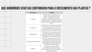 Que hormônios vegetais contribuempara o crescimentodas plantas ?
 
