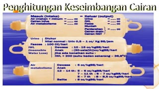 fisiologi cairan tubuh anatomi fisiologi