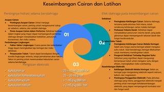 01
02
03
Pentingnya hidrasi selama berolahraga
Keseimbangan Cairan dan Latihan
Efek olahraga pada keseimbangan cairan
Pengisian elektrolit
Dehidrasi:
● Peningkatan Kehilangan Cairan: Selama olahraga,
terutama pada aktivitas fisik intens, tubuh
cenderung kehilangan cairan melalui keringat.
● Perluasan Volume Darah: Dehidrasi dapat
menyebabkan penurunan volume darah, yang pada
gilirannya dapat mempengaruhi tekanan darah dan
fungsi kardiovaskular.
Regulasi Suhu Tubuh:
● Peningkatan Kehilangan Cairan Melalui Keringat:
Salah satu fungsi utama keringat adalah mengatur
suhu tubuh. Saat berolahraga, keringat dikeluarkan
untuk membantu mendinginkan tubuh.
● Pengaruh Dehidrasi Terhadap Regulasi Suhu:
Dehidrasi yang signifikan dapat mengurangi
kemampuan tubuh untuk mengatur suhu dengan
efisien, meningkatkan risiko overheating.
Keseimbangan Elektrolit:
● Kehilangan Elektrolit Melalui Keringat: Selain air,
keringat juga mengandung elektrolit seperti natrium,
kalium, dan magnesium.
● Pentingnya Penggantian Elektrolit: Pada aktivitas
olahraga yang intens, penggantian elektrolit menjadi
penting untuk mencegah ketidakseimbangan
elektrolit, yang dapat mempengaruhi kontraksi otot
dan fungsi saraf.
Asupan Cairan:
● Pentingnya Asupan Cairan: Untuk menjaga
keseimbangan cairan, penting untuk mengonsumsi cukup
air sebelum, selama, dan setelah olahraga.
● Peran Asupan Cairan dalam Performa: Dehidrasi bahkan
dalam tingkat yang ringan dapat mempengaruhi performa
olahraga dengan menyebabkan kelelahan, penurunan
konsentrasi, dan risiko cedera.
Pertimbangan Lingkungan:
● Faktor-faktor Lingkungan: Cuaca panas dan kelembaban
tinggi dapat meningkatkan laju keringat dan risiko
dehidrasi.
● Penyesuaian Tubuh: Tubuh dapat beradaptasi dengan
kondisi lingkungan tertentu, tetapi pemahaman akan faktor-
faktor ini penting untuk merencanakan kebutuhan cairan
selama berolahraga.
 