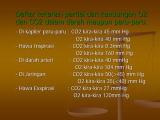 DaftarDaftar tekanantekanan partialpartial daridari kandungankandungan O2O2
dandan CO2CO2 dalamdalam darahdarah maupunmaupun paruparu--paruparu::
-- DiDi kapilerkapiler paruparu--paruparu : CO2: CO2 kirakira--kirakira 45 mm Hg45 mm Hg
O2O2 kirakira--kirakira 40 mm Hg40 mm Hg
-- HawaHawa InspirasiInspirasi : CO2: CO2 kirakira--kirakira 0,3mm Hg0,3mm Hg
O2O2 kirakira--kirakira 160 mm Hg160 mm Hg
-- DiDi darahdarah arteriarteri : CO2: CO2 kirakira--kirakira 40 mmHg40 mmHg
O2O2 kirakira--kirakira 104 mm Hg104 mm Hg
-- DiDi JaringanJaringan : CO2: CO2 kirakira--kirakira 50(>45) mm Hg50(>45) mm Hg
O2O2 kirakira--kirakira 35(<40) mm Hg35(<40) mm Hg
-- HawaHawa ExspirasiExspirasi : CO2: CO2 kirakira--kirakira 27 mmHg27 mmHg
O2O2 kirakira--kirakira 120mm Hg120mm Hg
 