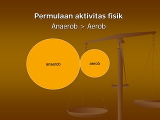 PermulaanPermulaan aktivitasaktivitas fisikfisik
AnaerobAnaerob >> AerobAerob
anaerob aerob
 