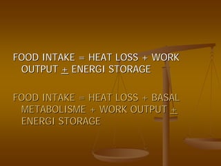 FOOD INTAKE = HEAT LOSS + WORKFOOD INTAKE = HEAT LOSS + WORK
OUTPUTOUTPUT ++ ENERGI STORAGEENERGI STORAGE
FOOD INTAKE = HEAT LOSS + BASALFOOD INTAKE = HEAT LOSS + BASAL
METABOLISME + WORK OUTPUTMETABOLISME + WORK OUTPUT ++
ENERGI STORAGEENERGI STORAGE
 