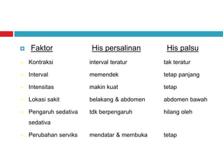  Faktor His persalinan His palsu
 Kontraksi interval teratur tak teratur
 Interval memendek tetap panjang
 Intensitas makin kuat tetap
 Lokasi sakit belakang & abdomen abdomen bawah
 Pengaruh sedativa tdk berpengaruh hilang oleh
sedativa
 Perubahan serviks mendatar & membuka tetap
 