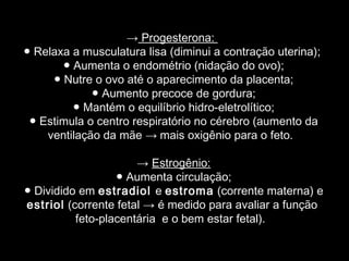 → Progesterona:
● Relaxa a musculatura lisa (diminui a contração uterina);
        ● Aumenta o endométrio (nidação do ovo);
      ● Nutre o ovo até o aparecimento da placenta;
              ● Aumento precoce de gordura;
          ● Mantém o equilíbrio hidro-eletrolítico;
 ● Estimula o centro respiratório no cérebro (aumento da
    ventilação da mãe → mais oxigênio para o feto.
                             
                      → Estrogênio:
                  ● Aumenta circulação;
● Dividido em estradiol e estroma (corrente materna) e
estriol (corrente fetal → é medido para avaliar a função
          feto-placentária e o bem estar fetal).
                             
 