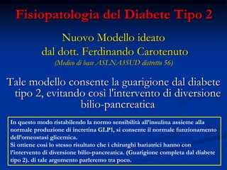 Fisiopatologia del Diabete Tipo 2
Nuovo Modello ideato
dal dott. Ferdinando Carotenuto
(Medico di base ASLNA3SUD distretto...