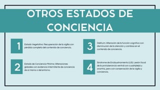 Coma y alteraciones del estado de conciencia | PDF
