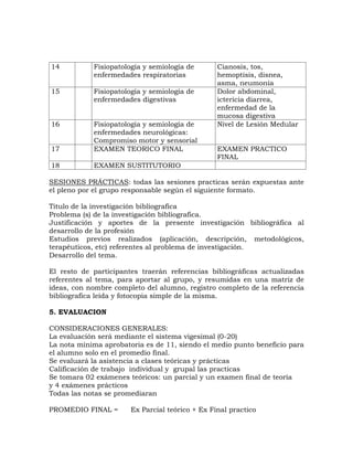 14          Fisiopatología y semiología de       Cianosis, tos,
            enfermedades respiratorias           hemoptisis, disnea,
                                                 asma, neumonía
15          Fisiopatología y semiología de       Dolor abdominal,
            enfermedades digestivas              ictericia diarrea,
                                                 enfermedad de la
                                                 mucosa digestiva
16          Fisiopatología y semiología de       Nivel de Lesión Medular
            enfermedades neurológicas:
            Compromiso motor y sensorial
17          EXAMEN TEORICO FINAL                 EXAMEN PRACTICO
                                                 FINAL
18          EXAMEN SUSTITUTORIO

SESIONES PRÁCTICAS: todas las sesiones practicas serán expuestas ante
el pleno por el grupo responsable según el siguiente formato.

Titulo de la investigación bibliografica
Problema (s) de la investigación bibliografica.
Justificación y aportes de la presente investigación bibliográfica al
desarrollo de la profesión
Estudios previos realizados (aplicación, descripción, metodológicos,
terapéuticos, etc) referentes al problema de investigación.
Desarrollo del tema.

El resto de participantes traerán referencias bibliográficas actualizadas
referentes al tema, para aportar al grupo, y resumidas en una matriz de
ideas, con nombre completo del alumno, registro completo de la referencia
bibliografica leída y fotocopia simple de la misma.

5. EVALUACION

CONSIDERACIONES GENERALES:
La evaluación será mediante el sistema vigesimal (0-20)
La nota mínima aprobatoria es de 11, siendo el medio punto beneficio para
el alumno solo en el promedio final.
Se evaluará la asistencia a clases teóricas y prácticas
Calificación de trabajo individual y grupal las practicas
Se tomara 02 exámenes teóricos: un parcial y un examen final de teoría
y 4 exámenes prácticos
Todas las notas se promediaran

PROMEDIO FINAL =       Ex Parcial teórico + Ex Final practico
 