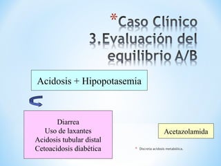 * Discreta acidosis metabólica.
Acidosis + Hipopotasemia
Diarrea
Uso de laxantes
Acidosis tubular distal
Cetoacidosis diabética
Acetazolamida
 