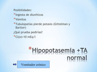 Posibilidades:
*Ingesta de diuréticos
*Vómitos
*Tubulopatías pierde potasio (Gittelman y
Bartter)
¿Qué prueba pedirías?
*Cl(o)<10 mEq/l
Vomitador crónico
 