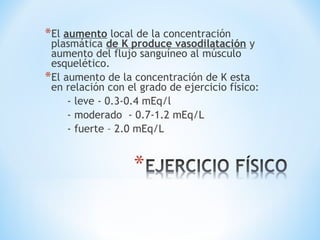 *El aumento local de la concentración
plasmática de K produce vasodilatación y
aumento del flujo sanguíneo al músculo
esquelético.
*El aumento de la concentración de K esta
en relación con el grado de ejercicio físico:
- leve - 0.3-0.4 mEq/l
- moderado - 0.7-1.2 mEq/L
- fuerte – 2.0 mEq/L
 