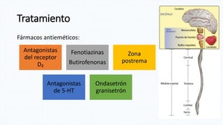 Tratamiento
Fármacos antieméticos:
Antagonistas
del receptor
D₂
Fenotiazinas
Butirofenonas
Zona
postrema
Antagonistas
de 5-HT
Ondasetrón
granisetrón
 
