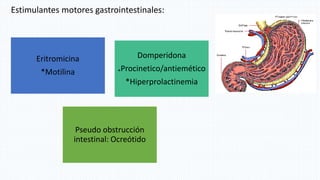 Estimulantes motores gastrointestinales:
Eritromicina
*Motilina
Domperidona
*Procinetico/antiemético
*Hiperprolactinemia
Pseudo obstrucción
intestinal: Ocreótido
 