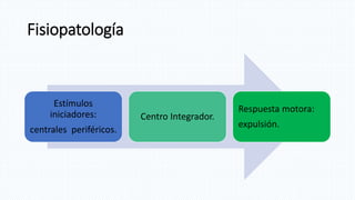 Fisiopatología
Estímulos
iniciadores:
centrales periféricos.
Centro Integrador.
Respuesta motora:
expulsión.
 