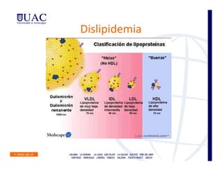 Dislipidemia
 