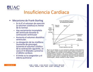 Insuficiencia Cardiaca
• Mecanismo de Frank-Starling
   – En la IC el volumen de eyección
     (o volumen sistólico) es menor
     de lo normal.
   – Hay vaciamiento incompleto
     del ventrículo durante la
     contracción ventricular
   – Aumenta el volumen diastólico
     ventricular.
   – La elongación de las miofibras
     (aumento de precarga),
     aumenta el volumen sistólico
     de la contracción siguiente, se
     vacía el VI dilatado y preserva
     el débito cardíaco.
   – El límite es la congestión y el
     edema pulmonar
 
