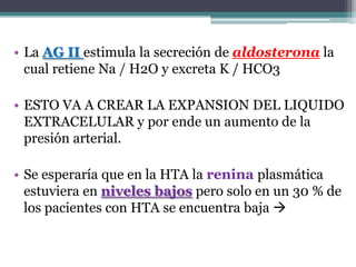 • La AG II estimula la secreción de aldosterona la
  cual retiene Na / H2O y excreta K / HCO3

• ESTO VA A CREAR LA EXPANSION DEL LIQUIDO
  EXTRACELULAR y por ende un aumento de la
  presión arterial.

• Se esperaría que en la HTA la renina plasmática
  estuviera en niveles bajos pero solo en un 30 % de
  los pacientes con HTA se encuentra baja 
 