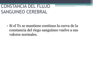 CONSTANCIA DEL FLUJO
SANGUINEO CEREBRAL

  • Si el Tx se mantiene continuo la curva de la
    constancia del riego sanguíneo vuelve a sus
    valores normales.
 