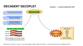 Fisiopatologia de la diabetes mellitus 2 | PPTX