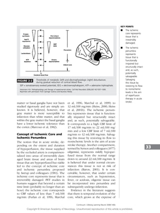 matter or basal ganglia have not been
studied rigorously and are simply un-
known. It is believed, however, that
gray matter is more susceptible to
infarction than white matter, and that
within the gray matter the basal ganglia
have a lower ischemic tolerance than
the cortex (Marcouz et al, 1982).
Concept of Ischemic Core and
Ischemic Penumbra
The notion that in acute stroke, de-
pending on the extent and duration
of hypoperfusion, the tissue supplied
by the occluded artery is compartmen-
talized into areas of irreversibly dam-
aged brain tissue and areas of brain
tissue that are hypoperfused but viable
led to the concept of ischemic core
and ischemic penumbra proposed
by Astrup and colleagues (1981). The
ischemic core represents tissue that is
irreversibly damaged. PET studies in
humans suggest that beyond a certain
time limit (probably no longer than an
hour) the ischemic core corresponds
to CBF values of less than 7 mL/100
mg/min (Furlan et al, 1996; Marchal
et al, 1996; Marchal et al, 1999) to
12 mL/100 mg/min (Heiss, 2000; Heiss
et al, 2001b). The ischemic penum-
bra represents tissue that is function-
ally impaired but structurally intact
and, as such, potentially salvageable.
It corresponds to a high CBF limit of
17 mL/100 mg/min to 22 mL/100 mg/
min and a low CBF limit of 7 mL/100
mg/min to 12 mL/100 mg/min. Salvag-
ing this tissue by restoring its flow to
nonischemic levels is the aim of acute
stroke therapy. Another compartment,
termed by Symon and colleagues (1977)
oligemia, represents mildly hypoper-
fused tissue from the normal range
down to around 22 mL/100 mg/min. It
is believed that under normal circum-
stances this tissue is not at risk of
infarction (Baron, 2001). It is con-
ceivable, however, that under certain
circumstances, such as hypotension,
fever, or acidosis, oligemic tissue can
be incorporated into penumbra and
subsequently undergo infarction.
Evidence in the literature suggests
that there is temporal evolution of the
core, which grows at the expense of
33
KEY POINTS
A The ischemic
core represents
tissue that is
irreversibly
damaged.
A The ischemic
penumbra
represents
tissue that is
functionally
impaired but
structurally intact
and, as such,
potentially
salvageable.
Salvaging
this tissue by
restoring its flow
to nonischemic
levels is the aim
of reperfusion
therapy in acute
stroke.
Continuum: Lifelong Learning Neurol 2008;14(6)
FIGURE 2-2 Thresholds of metabolic (left) and electrophysiologic (right) disturbances
during gradual reduction of cortical blood flow.
SEP = somatosensory evoked potentials; EEG = electroencephalogram; ATP = adenosine triphosphate.
Hossmann KA. Pathophysiology and therapy of experimental stroke. Cell Mol Neurobiol 2006;26(7–8):1057–1083.
Reprinted with permission from Springer Science and Business Media.
Copyright @ American Academy of Neurology. Unauthorized reproduction of this article is prohibited.
 